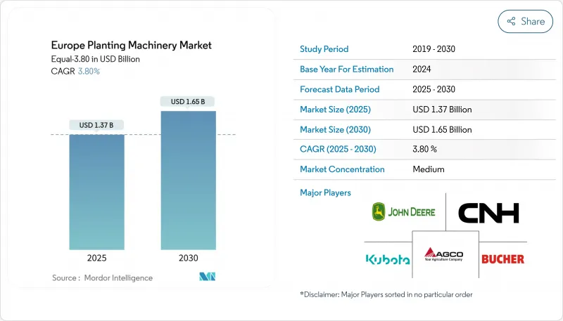 Europe Planting Machinery - Market - IMG1