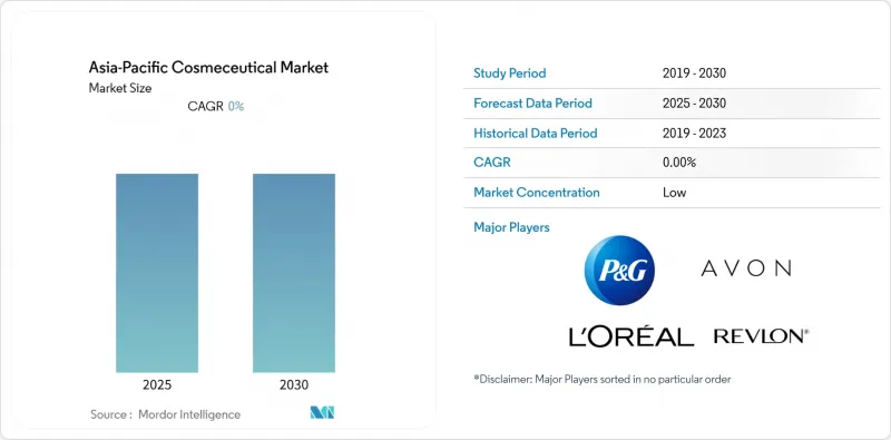 Asia-Pacific Cosmeceutical - Market - IMG1