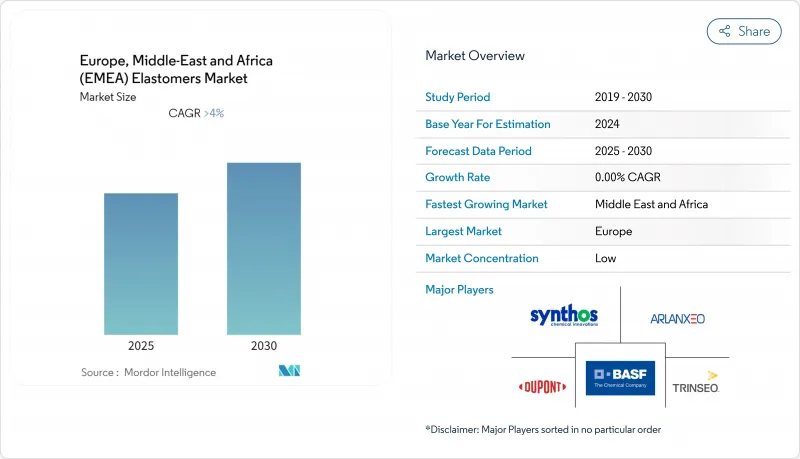 Europe, Middle East and Africa (EMEA) Elastomers - Market - IMG1