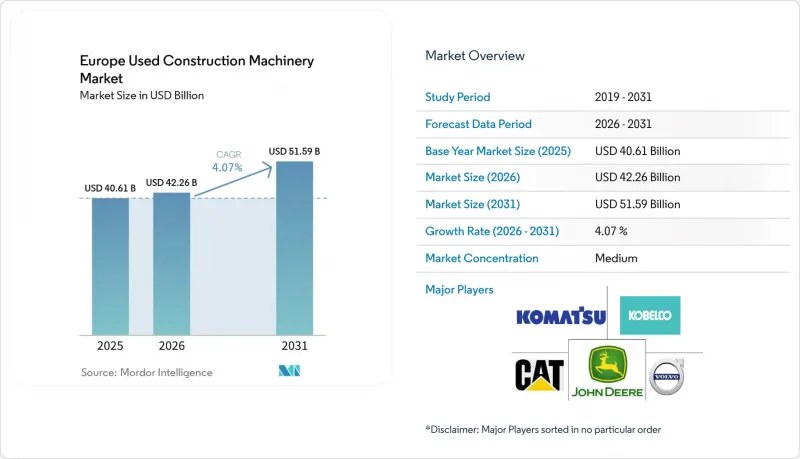 Europe Used Construction Machinery - Market - IMG1