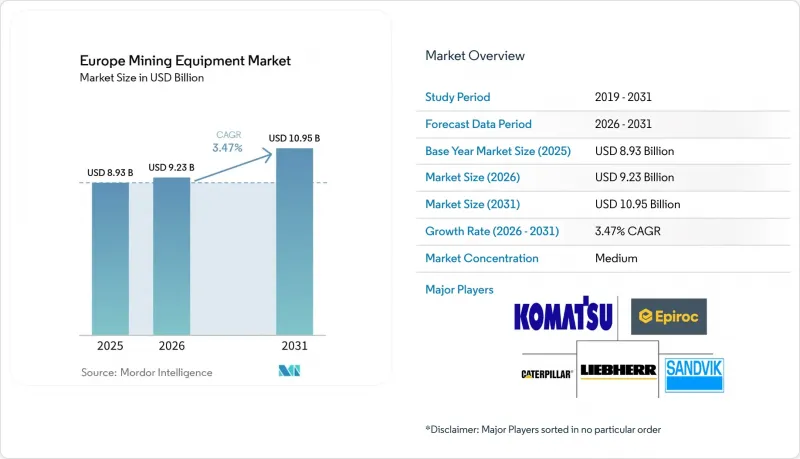 Europe Mining Equipment - Market - IMG1