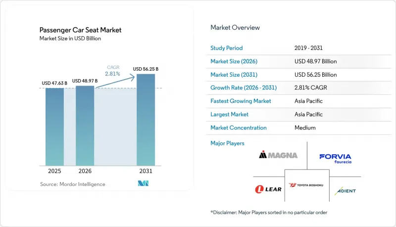 Passenger Car Seat - Market - IMG1