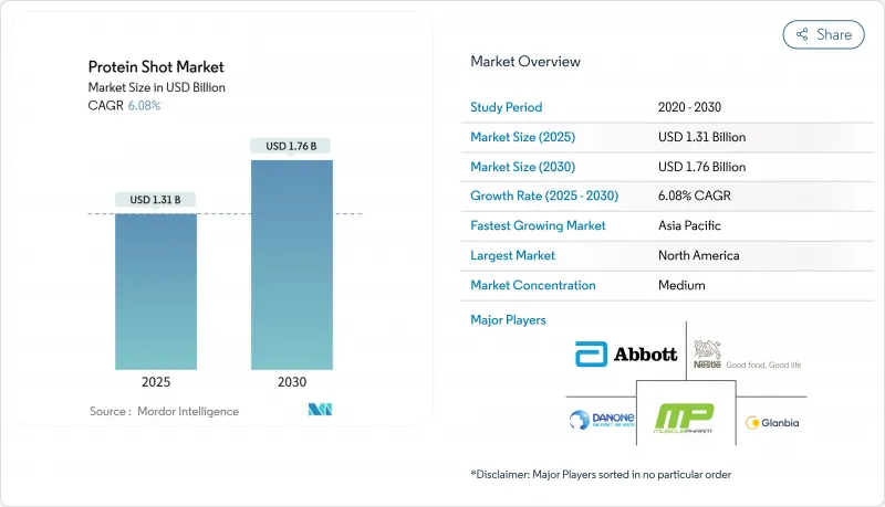 Protein Shot - Market - IMG1