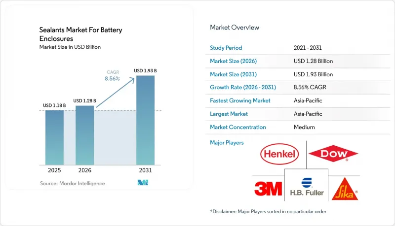 Sealants For Battery Enclosures - Market - IMG1