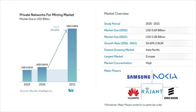 Private Networks For Mining - Market - IMG1