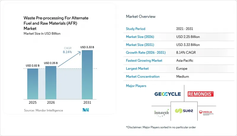 Waste Pre-processing For Alternate Fuel and Raw Materials (AFR) - Market - IMG1