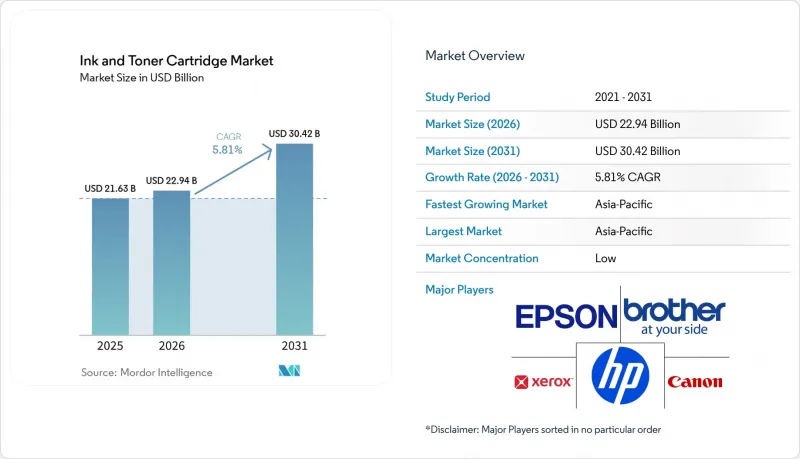 Ink and Toner Cartridge - Market - IMG1