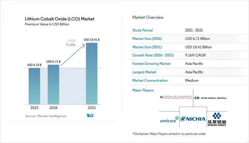 Lithium Cobalt Oxide (LCO) - Market - IMG1