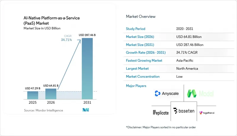AI-Native Platform-as-a-Service (PaaS) - Market - IMG1