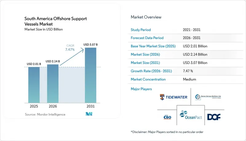 South America Offshore Support Vessels - Market - IMG1