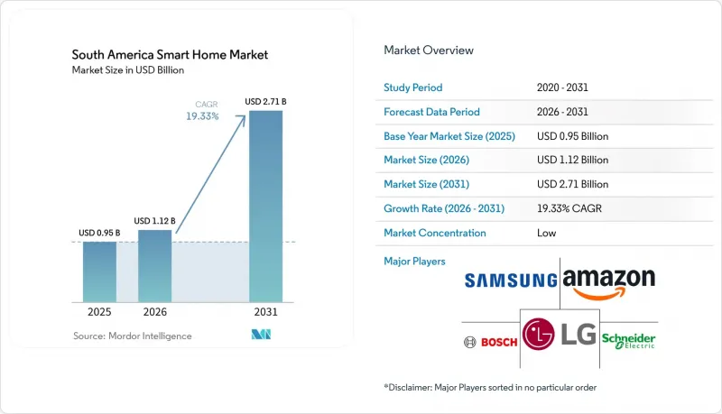 South America Smart Home - Market - IMG1