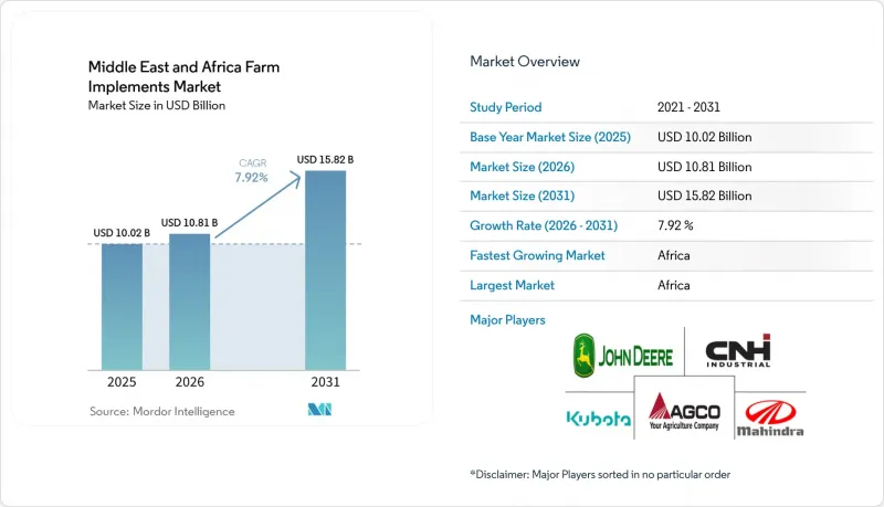 Middle East and Africa Farm Implements - Market - IMG1