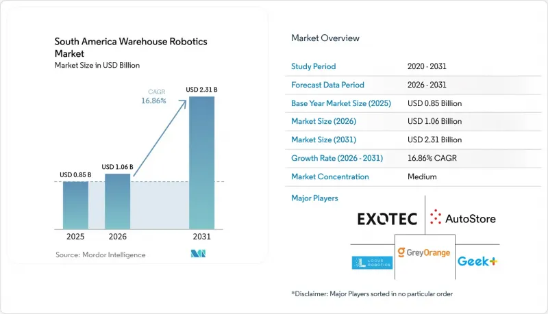 South America Warehouse Robotics - Market - IMG1