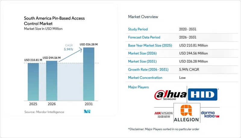 South America Pin-Based Access Control - Market - IMG1