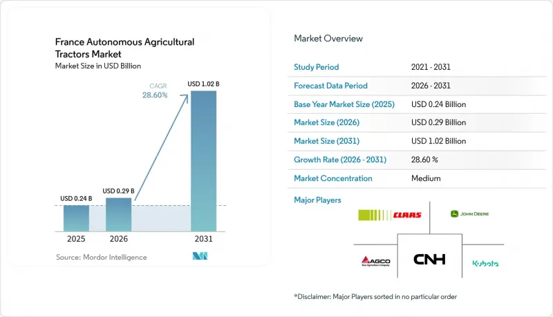 France Autonomous Agricultural Tractors - Market - IMG1