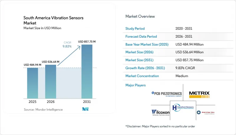 South America Vibration Sensors - Market - IMG1