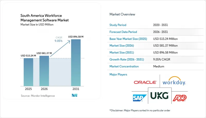 South America Workforce Management Software - Market - IMG1