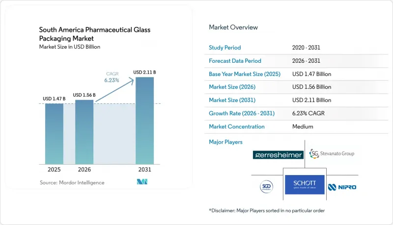 South America Pharmaceutical Glass Packaging - Market - IMG1
