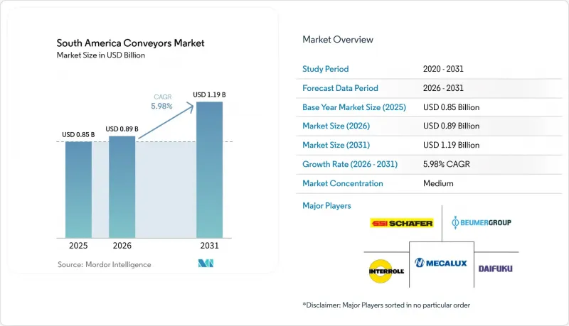 South America Conveyors - Market - IMG1