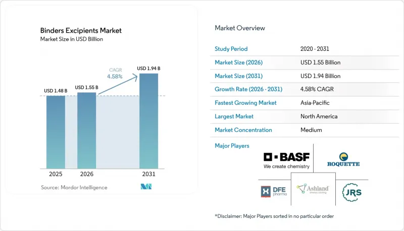 Binders Excipients - Market - IMG1