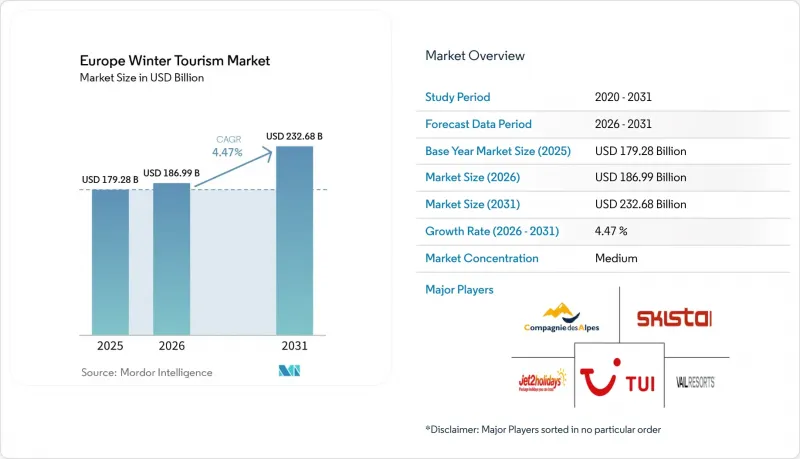 Europe Winter Tourism - Market - IMG1