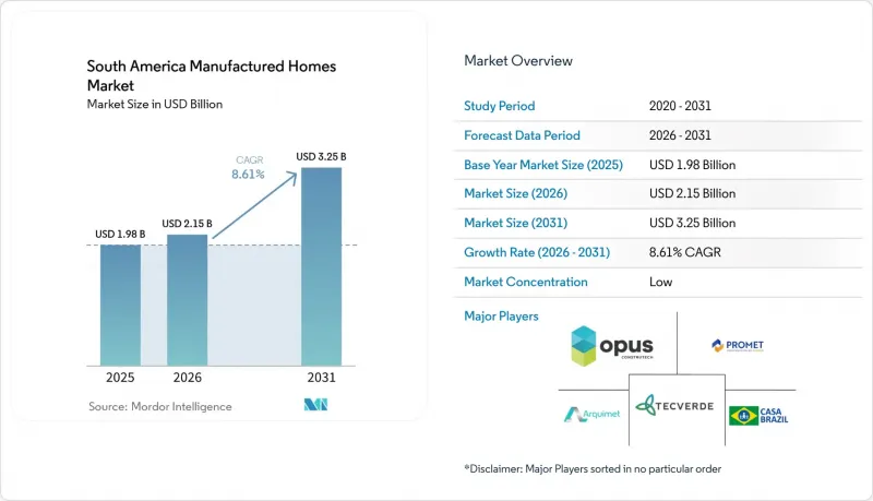 South America Manufactured Homes - Market - IMG1