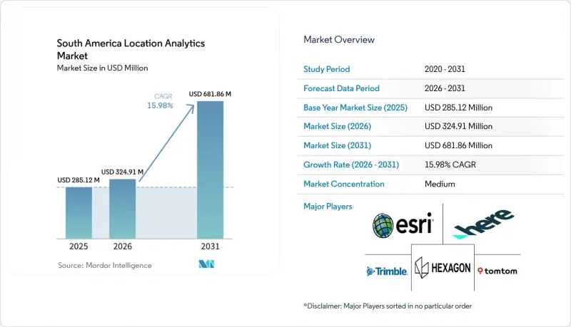 South America Location Analytics - Market - IMG1