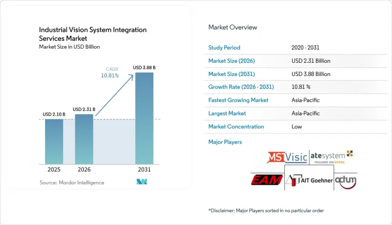 Industrial Vision System Integration Services - Market - IMG1