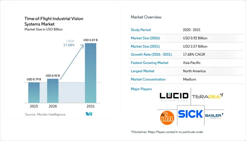 Time-of-Flight Industrial Vision Systems - Market - IMG1