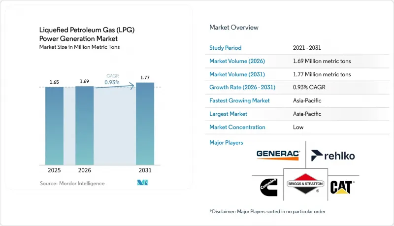 Liquefied Petroleum Gas (LPG) Power Generation - Market - IMG1