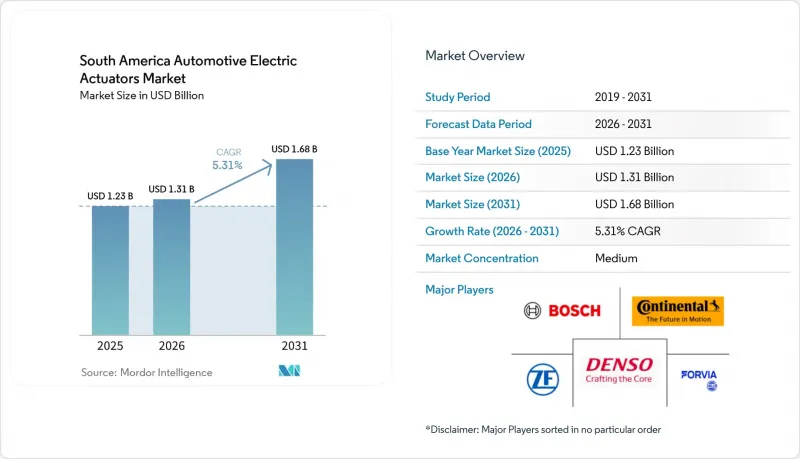 South America Automotive Electric Actuators - Market - IMG1