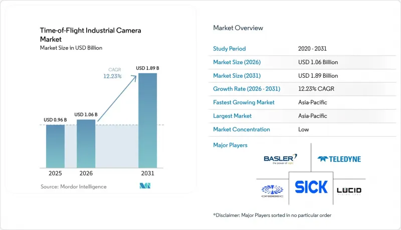 Time-of-Flight Industrial Camera - Market - IMG1