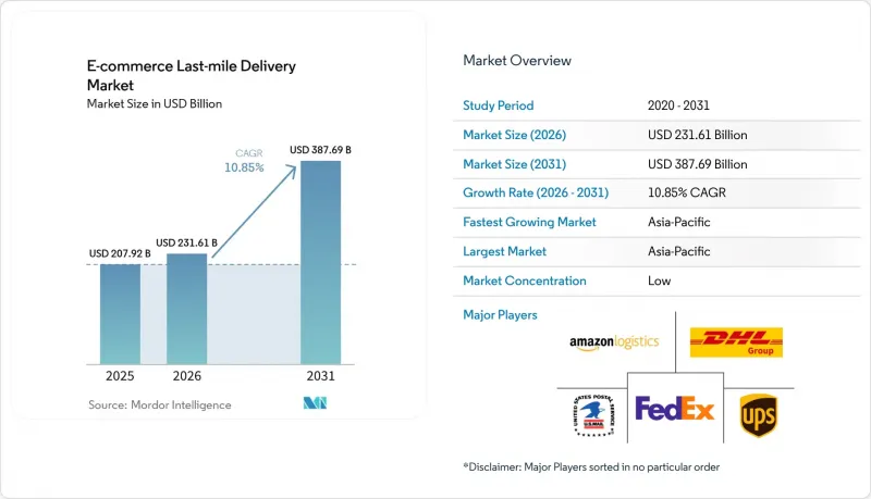 E-commerce Last-mile Delivery - Market - IMG1