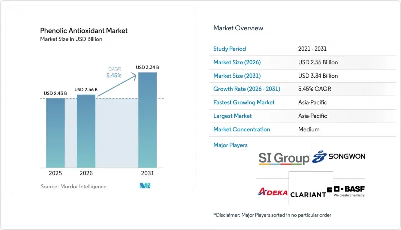 Phenolic Antioxidant - Market - IMG1