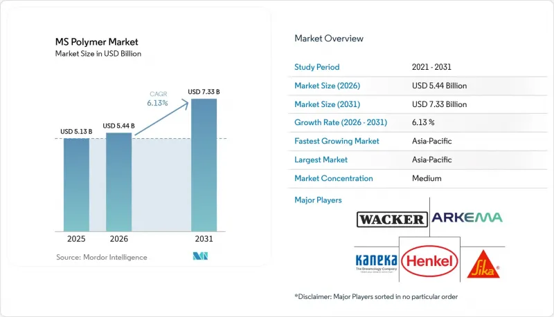 MS Polymer - Market - IMG1