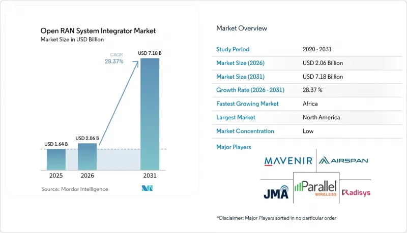 Open RAN System Integrator - Market - IMG1