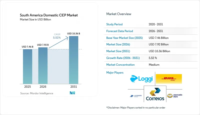 South America Domestic CEP - Market - IMG1