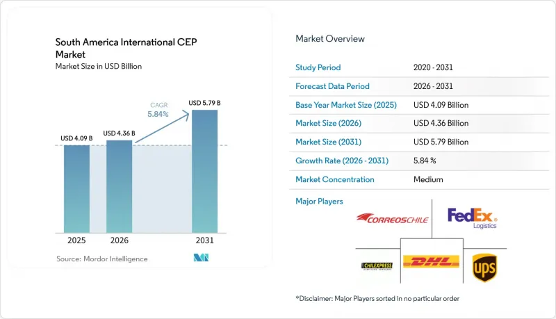 South America International CEP - Market - IMG1