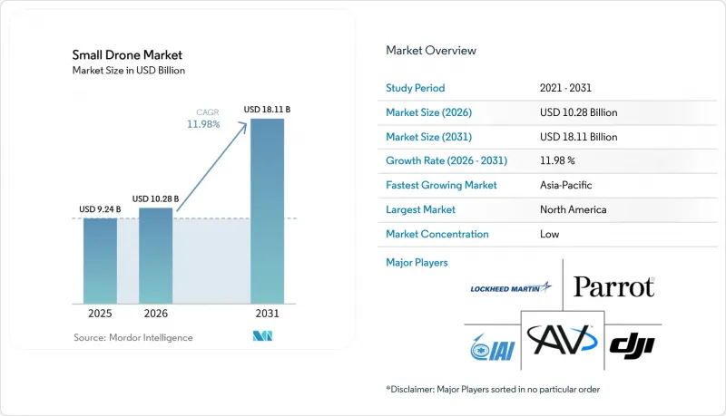 Small Drone - Market - IMG1