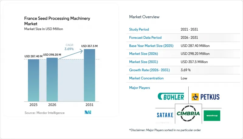 France Seed Processing Machinery - Market - IMG1