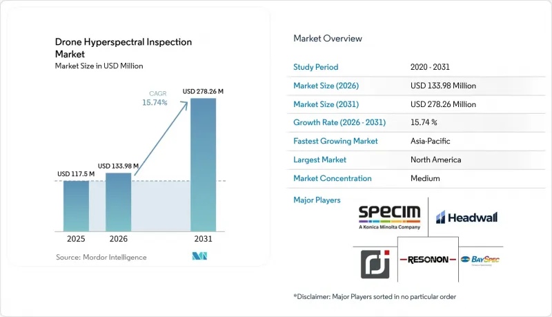 Drone Hyperspectral Inspection - Market - IMG1