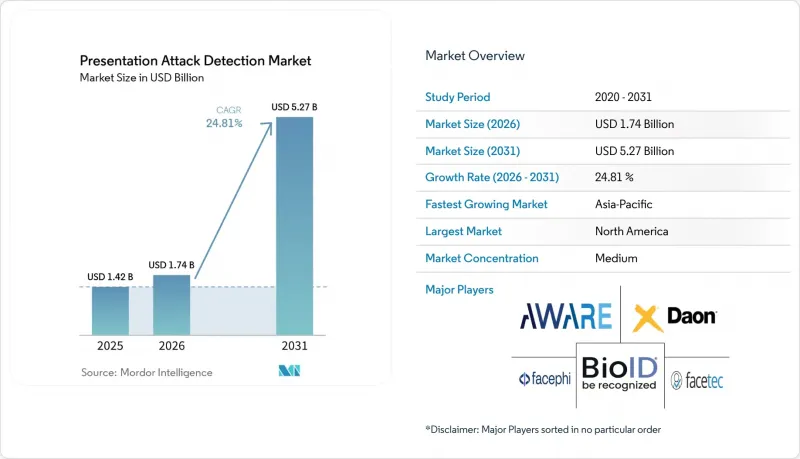 Presentation Attack Detection - Market - IMG1
