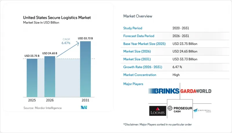 United States Secure Logistics - Market - IMG1