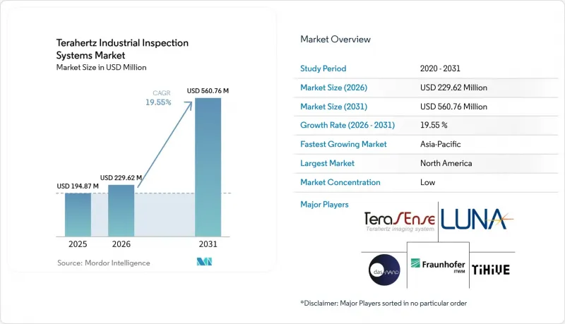 Terahertz Industrial Inspection Systems - Market - IMG1