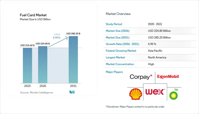 Fuel Card - Market - IMG1