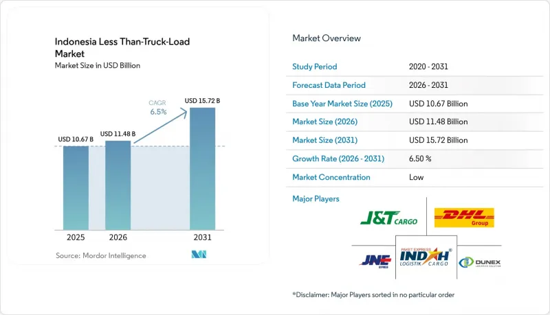 Indonesia Less Than-Truck-Load - Market - IMG1