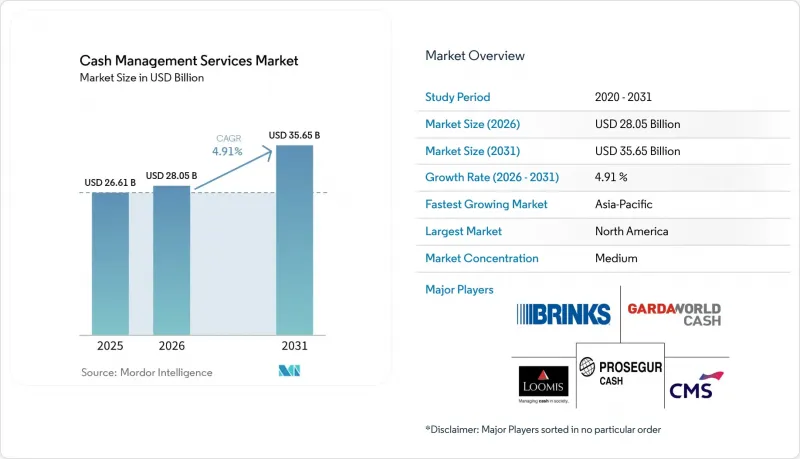 Cash Management Services - Market - IMG1