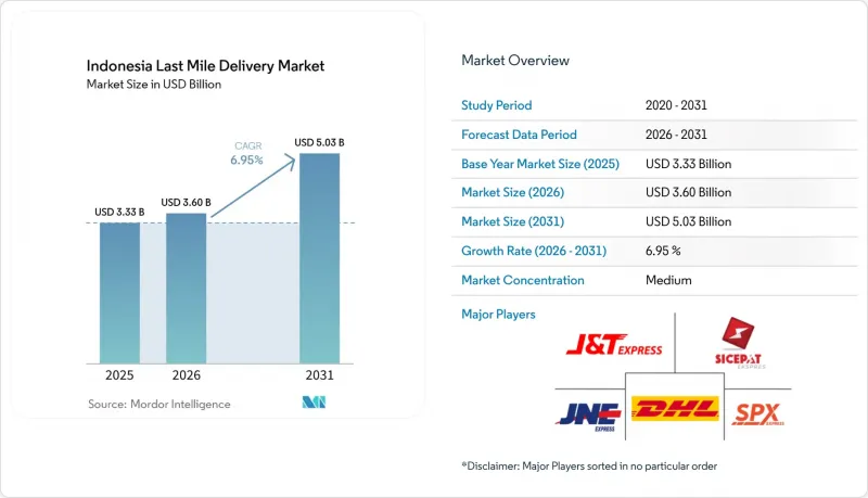 Indonesia Last Mile Delivery - Market - IMG1