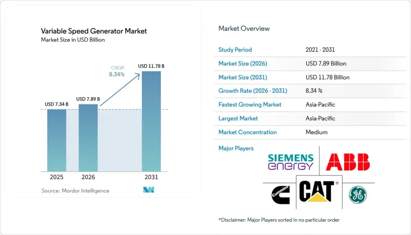 Variable Speed Generator - Market - IMG1