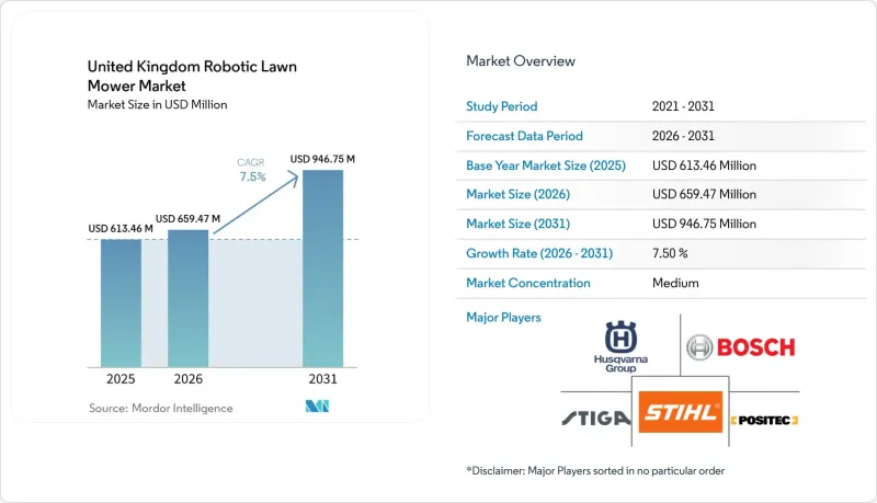 United Kingdom Robotic Lawn Mower - Market - IMG1